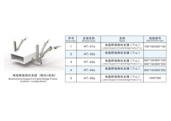 電纜橋架側向支撐（側向+縱向）