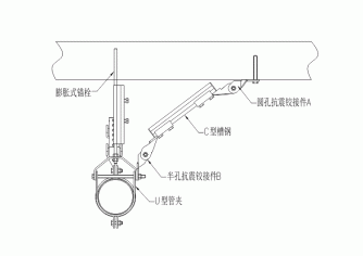 單管側向及縱向抗震支吊架大樣圖